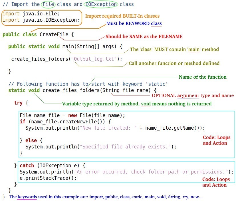 Java Code Example