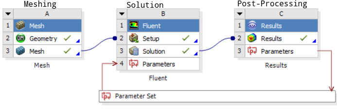 WB Design Points