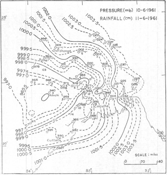 Pressure-vs-Rainfall