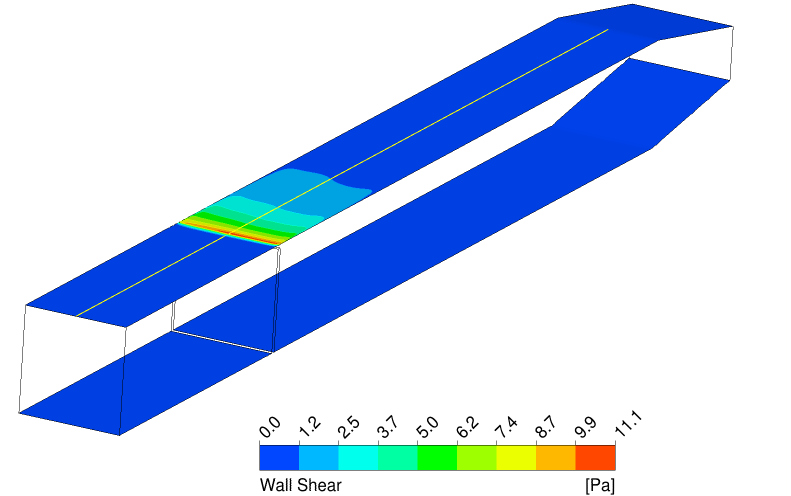 Wall Shear Contour with Medium Turbulent Intesity at Inlet