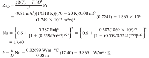 HTC-Horizontal-Cylinder