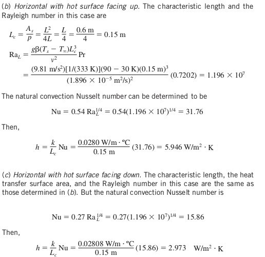 HTC-Nat-Conv-square-plate-horizontal