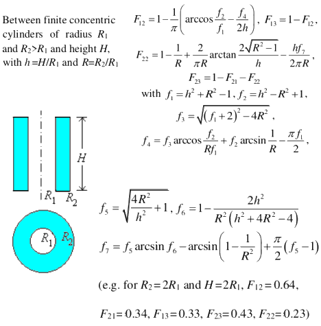 Radiation-Conc-Cylinders-Formula