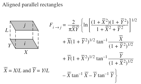 Radiation-Parallel-Plates