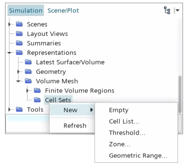 Cell Set