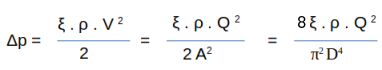 orifice sizing