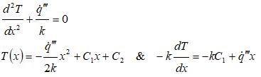 Convective BC with Heat Generation