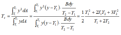 Centre of Pressure - Triangular plate