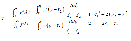 Centre of Pressure - Triangular plate