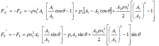 Flow in curved pipe