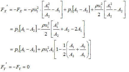 Flow in curved pipe