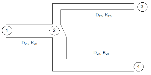 Tee - Pipe Network