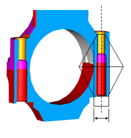 Bolt Calculation