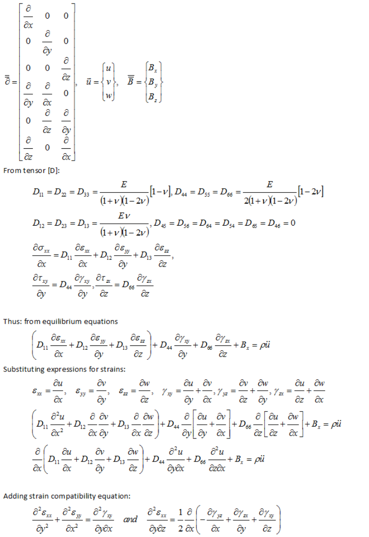 Navier-Stokes Equation for Solid Mechanics