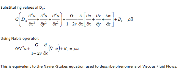 Navier-Stokes Equation for Solid Mechanics