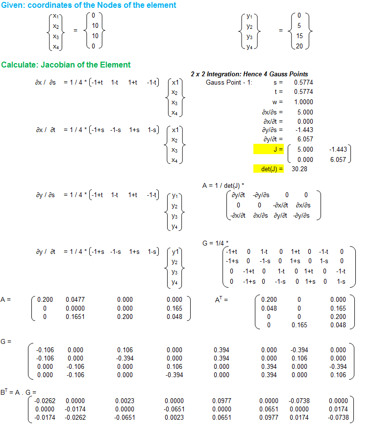 Shape Function and Jacobian of Isoparametric Elements