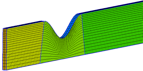 GMSH Structured Mesh of a Solid Cuboid