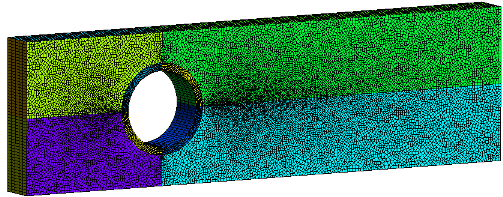 GMSH Cylinder in a Cross-flow