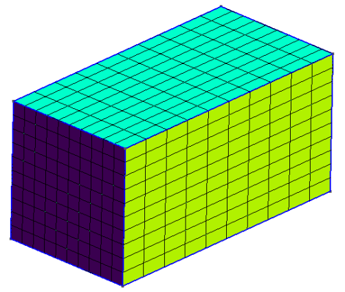 GMSH Structured Mesh of a Solid Cuboid