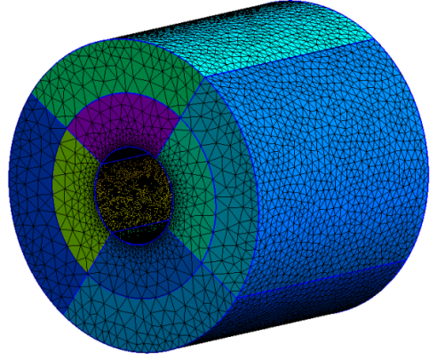 Annular Duct