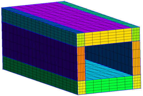 GMSH Structured Mesh of a Hollow Cuboid