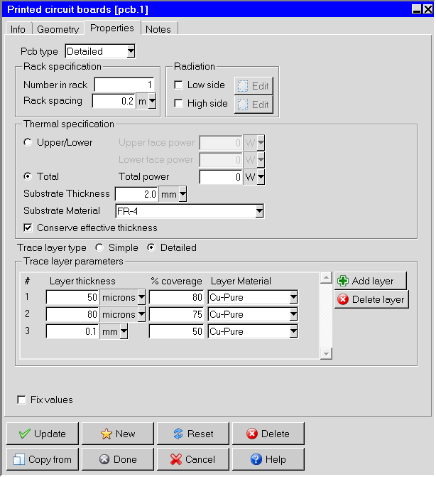 pcb geometry detailed input in ICEPAK