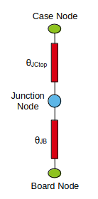 two Resistor Model