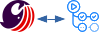 GitHub-Actions