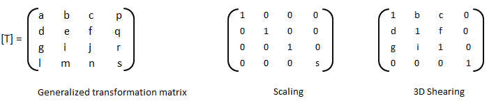 4D Homogeneous Coordinate Transformation Matrix