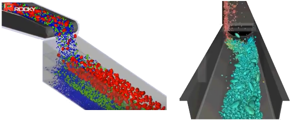 Particle separation DEM