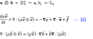 Momentum Equation