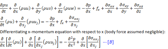 X-Momentum Equation