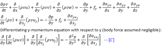 Y-Momentum  Equation