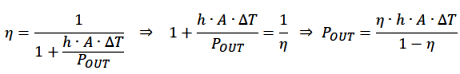 Power Density of a MOSFET