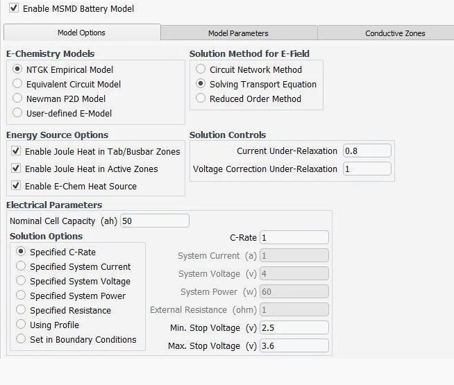 MSMD Model parameters