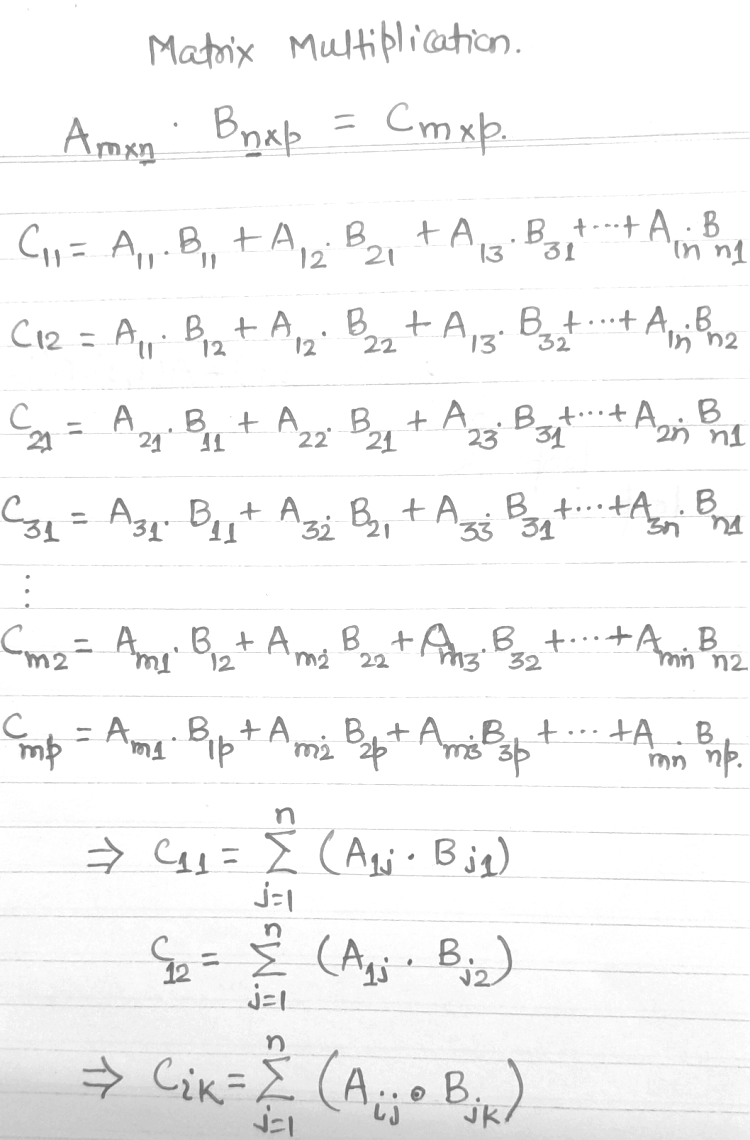 Multiplication of Matrices index Notation