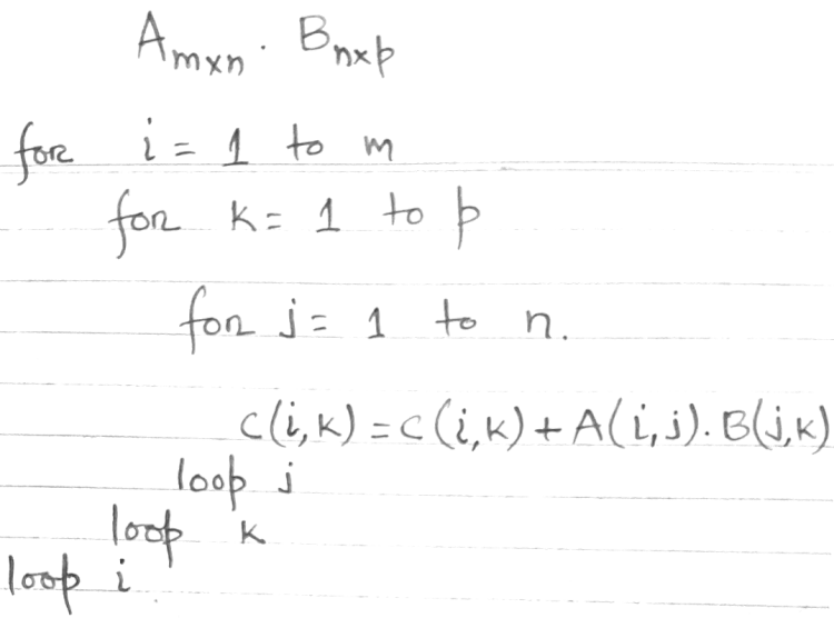 Multiplication of Matrices For Loops