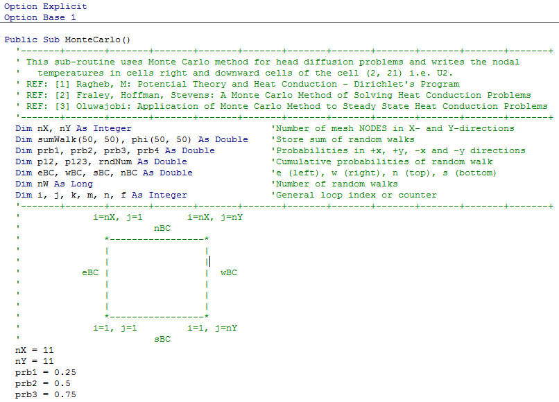 Monte Carlo Program - Excel VB 1