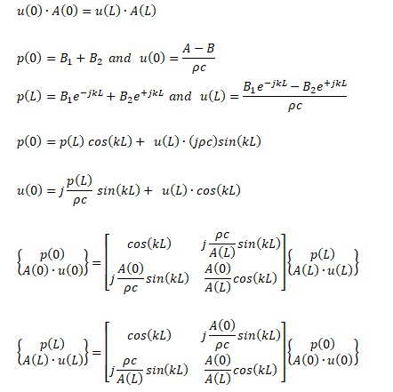 Transfer matrix for duct