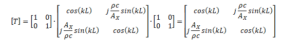 Transfer matrix for expansion chamber