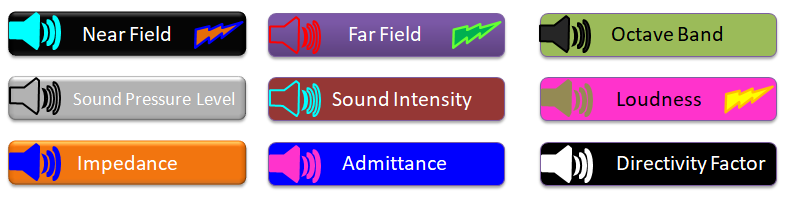 Jargons in Acoustics