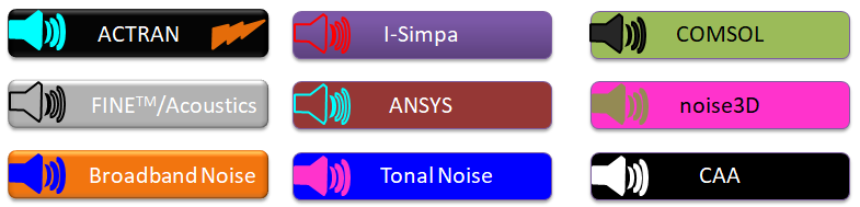 Acoustics Tools