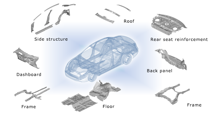 auto Body Structure-01