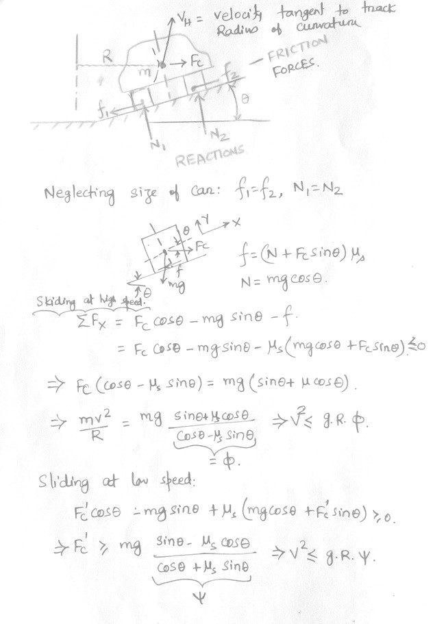 Car skidding and sliding on an inclinded plane