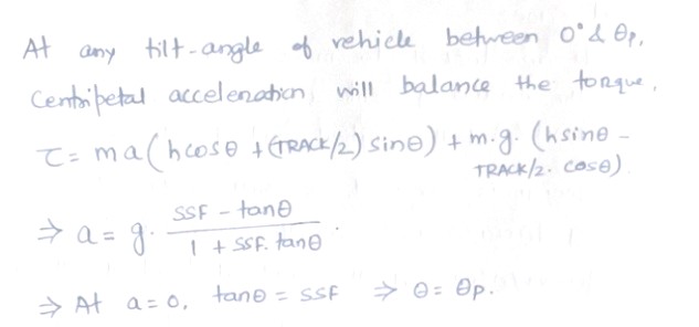 Static Stability Factor