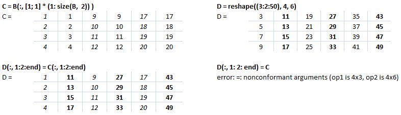 concatenate By Slicing