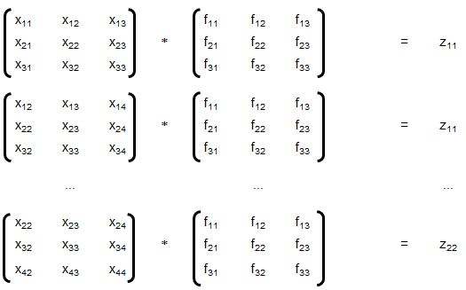 Convolution Steps