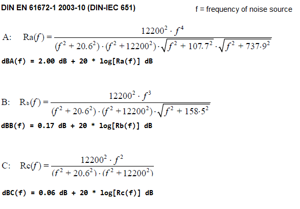 A-weighting function dBA