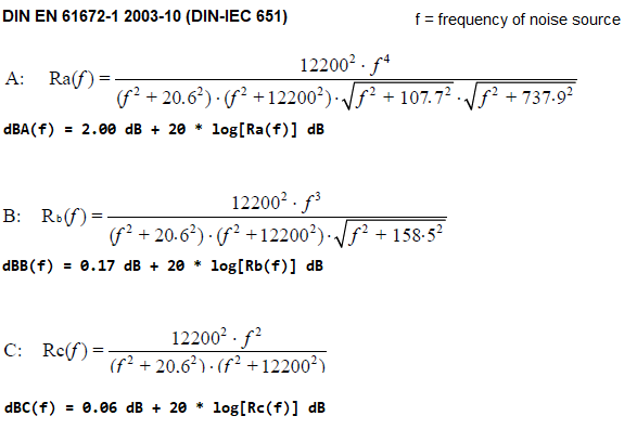  A-weighting function dBA