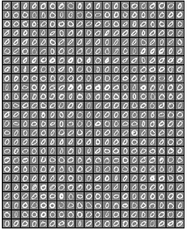 Digit Recognition Example for digit 0